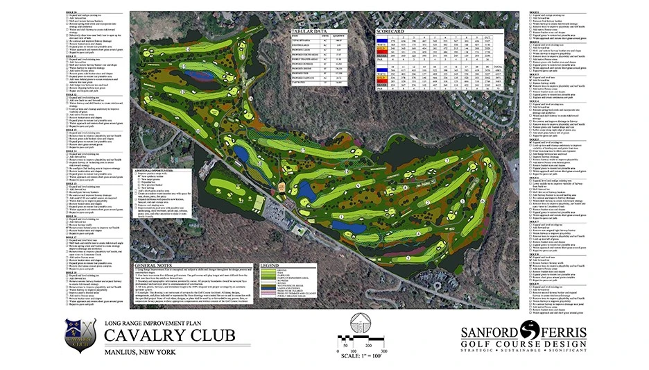 Courtesy of Sanford Ferris Golf Design